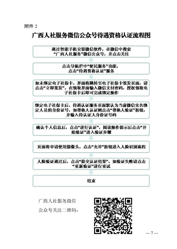 籣J(rn)CP(gun)}֪ͨ
