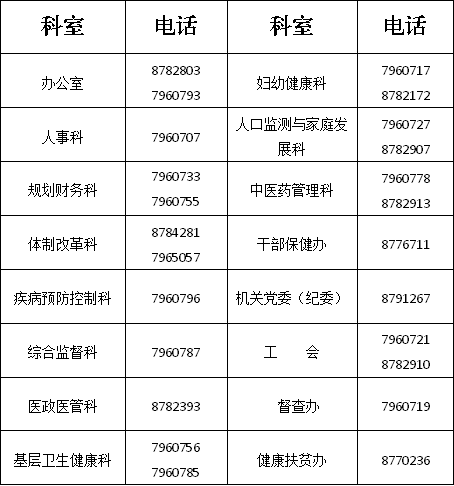 l(wi)ӋίW(wng)վhttp://wsjkw.rizhao.gov.cn