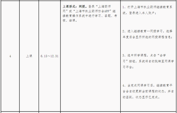 2021Ϻ(zh)I(y)ˎ^m(x)䛾W(wng)ַhttp://www.shys.org.cn