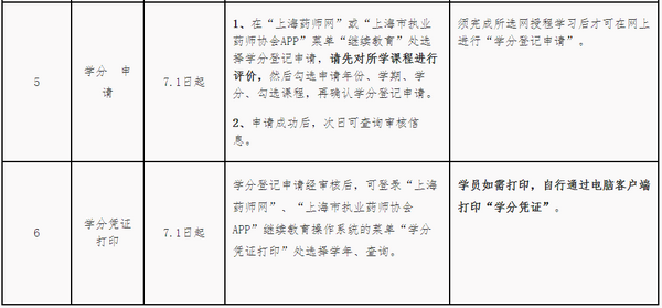 2021Ϻ(zh)I(y)ˎ^m(x)䛾W(wng)ַhttp://www.shys.org.cn