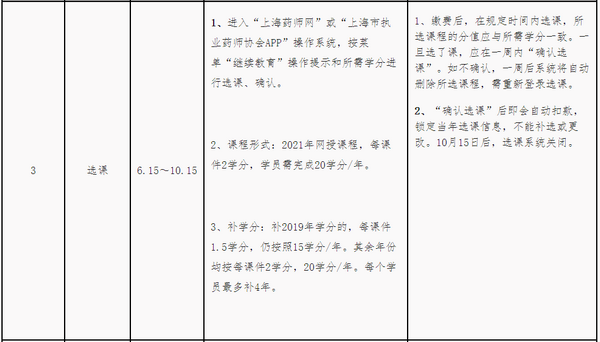 2021Ϻ(zh)I(y)ˎ^m(x)䛾W(wng)ַhttp://www.shys.org.cn