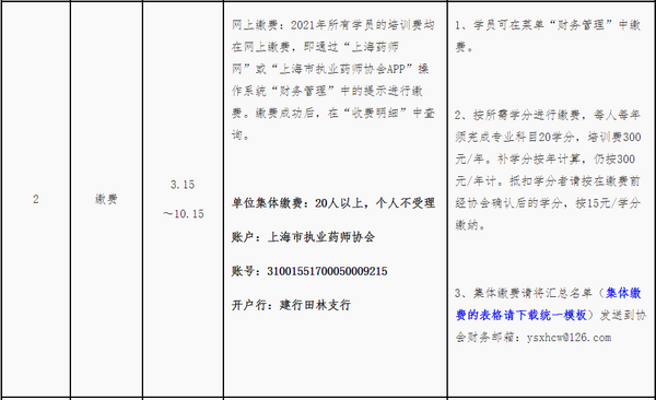 2021Ϻ(zh)I(y)ˎ^m(x)䛾W(wng)ַhttp://www.shys.org.cn