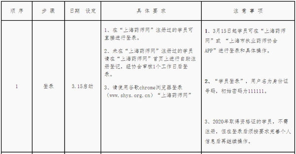 2021Ϻ(zh)I(y)ˎ^m(x)䛾W(wng)ַhttp://www.shys.org.cn